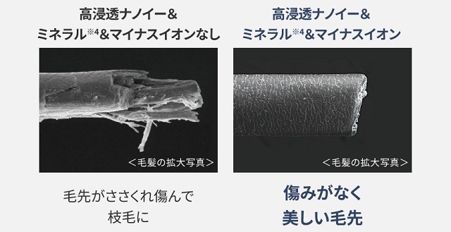 髪色を長持ちさせUVダメージを防ぐ