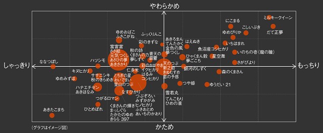 RX-G060とJRX-T060の共通な特長