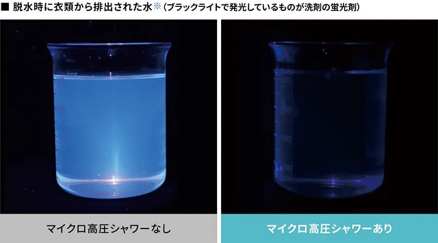 高圧シャワーすすぎで洗剤残りをしっかり防ぐ