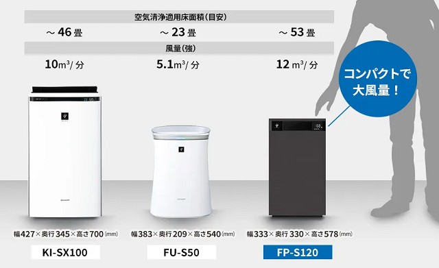 53畳対応のパワフルでコンパクトな設計