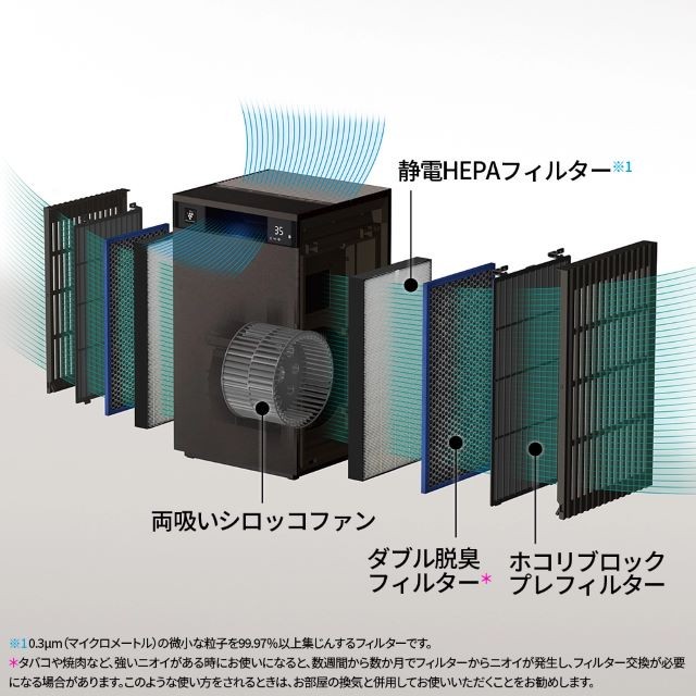 53畳対応のパワフルでコンパクトな設計