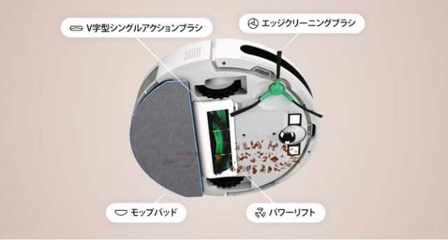 4つの清掃機能で隅々までスッキリ