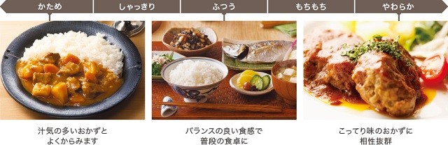 炊飯コースの一部が変更