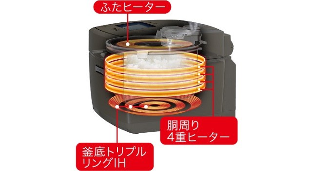 NJ-VX10Fの『熱密封かまど構造』で高い熱効率を実現